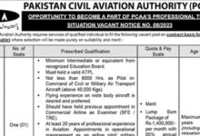 Pakistan Civil Aviation Authority Latest jobs 2023