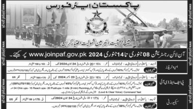 Pakistan air force latest jobs 2024