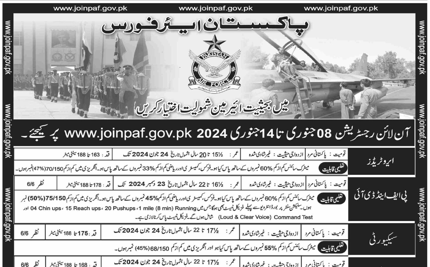 Pakistan air force latest jobs 2024