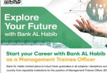 Bank al Habib Latest jobs
