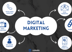 Navigating the Digital Landscape: A Guide to Effective Digital Marketing Strategies